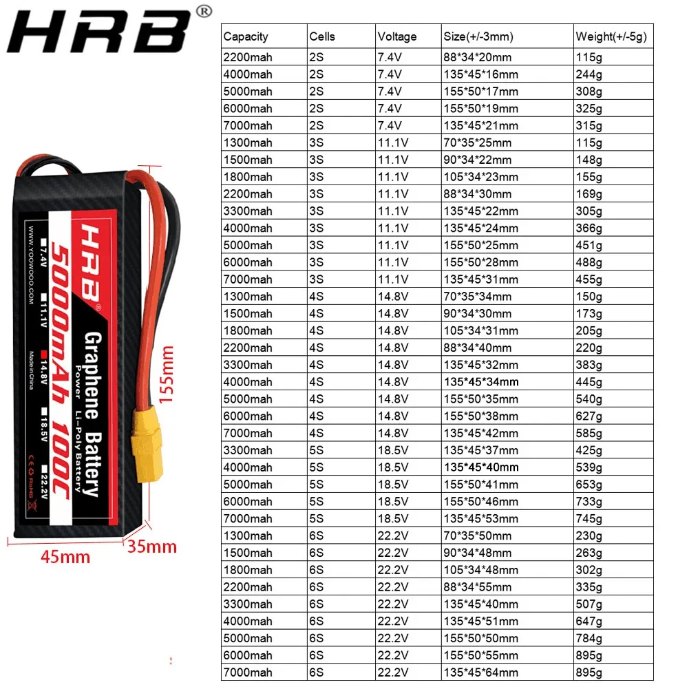 Batteria al grafene 2S 3S 4S 6 - 6S Lipo Battery 22.2V 5000Mah recensione e prezzo