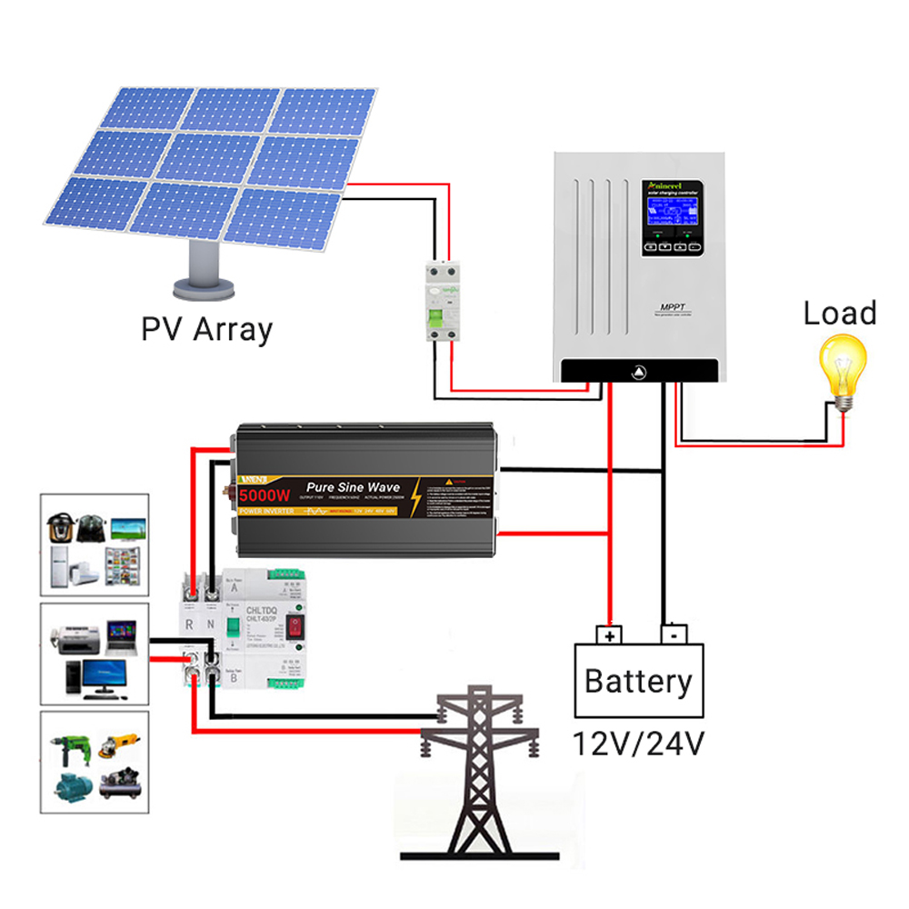 Regolatore di carica solare An - Lifepo4 12V 100Ah Bms Bluetooth recensione e prezzo