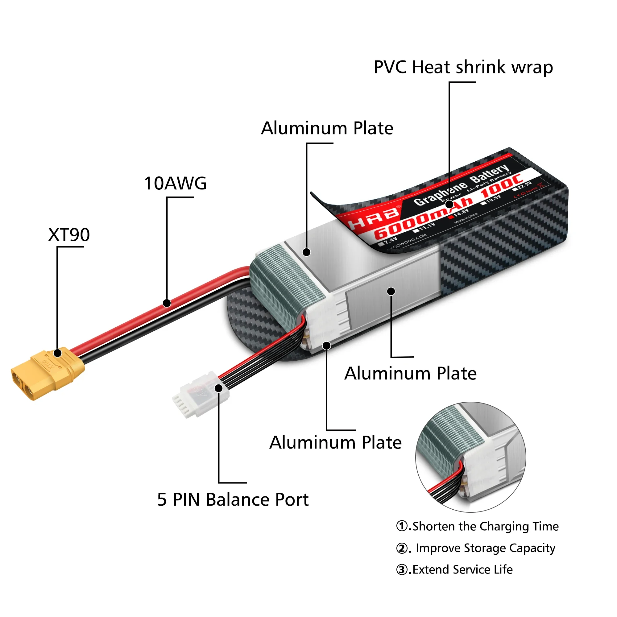 Batteria al grafene 2PC 2S 3S  - 6S Lipo Battery 22.2V 5000Mah recensione e prezzo