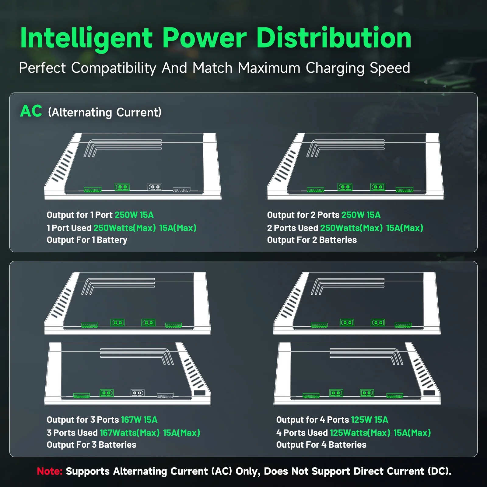 Caricabatterie Intelligente Ov - Toolkitrc M6Dac Smart Charger recensione e prezzo