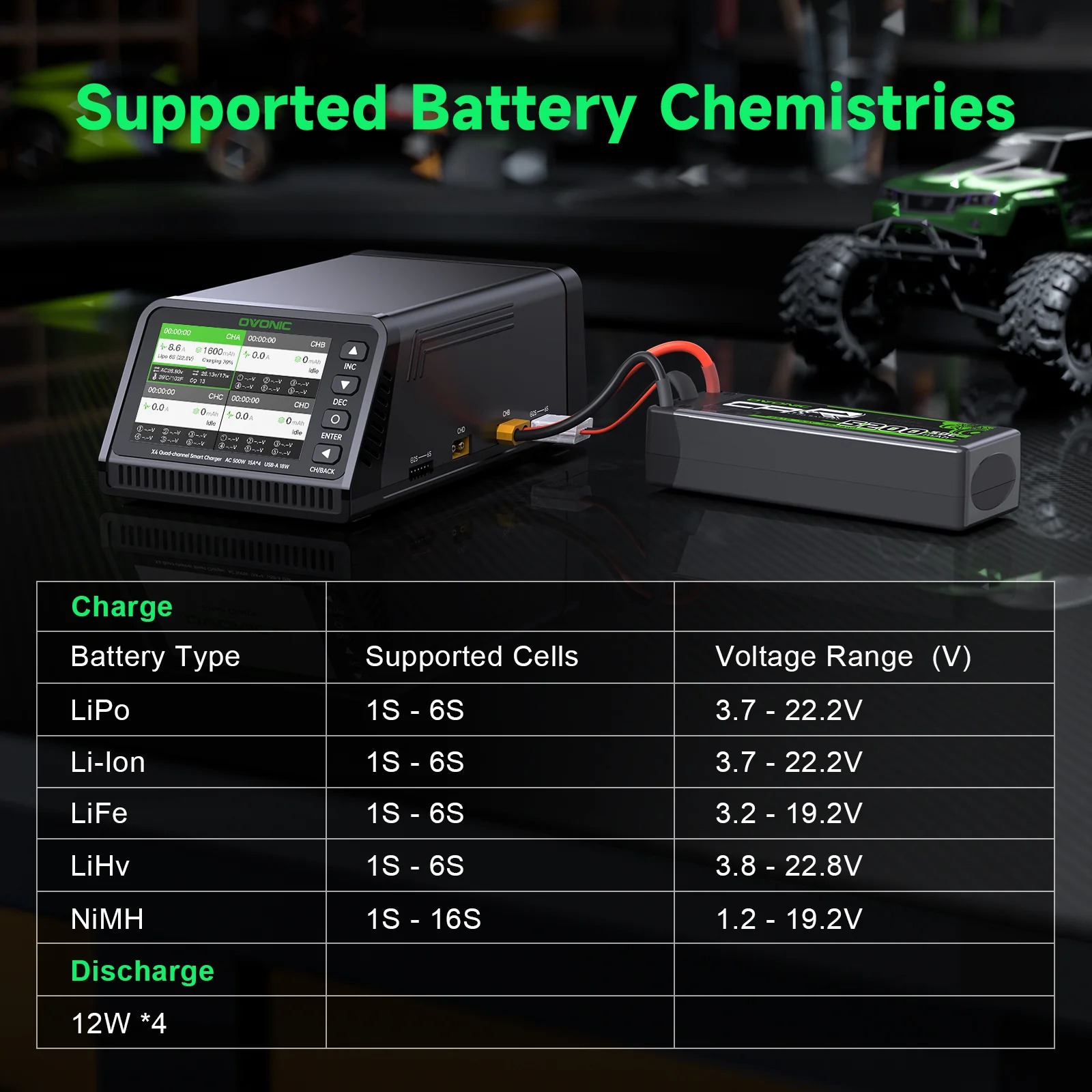 Caricabatterie Intelligente Ov - Toolkitrc M6Dac Smart Charger recensione e prezzo